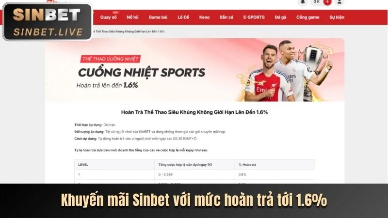Sân bóng rổ với cầu thủ đang ném bóng